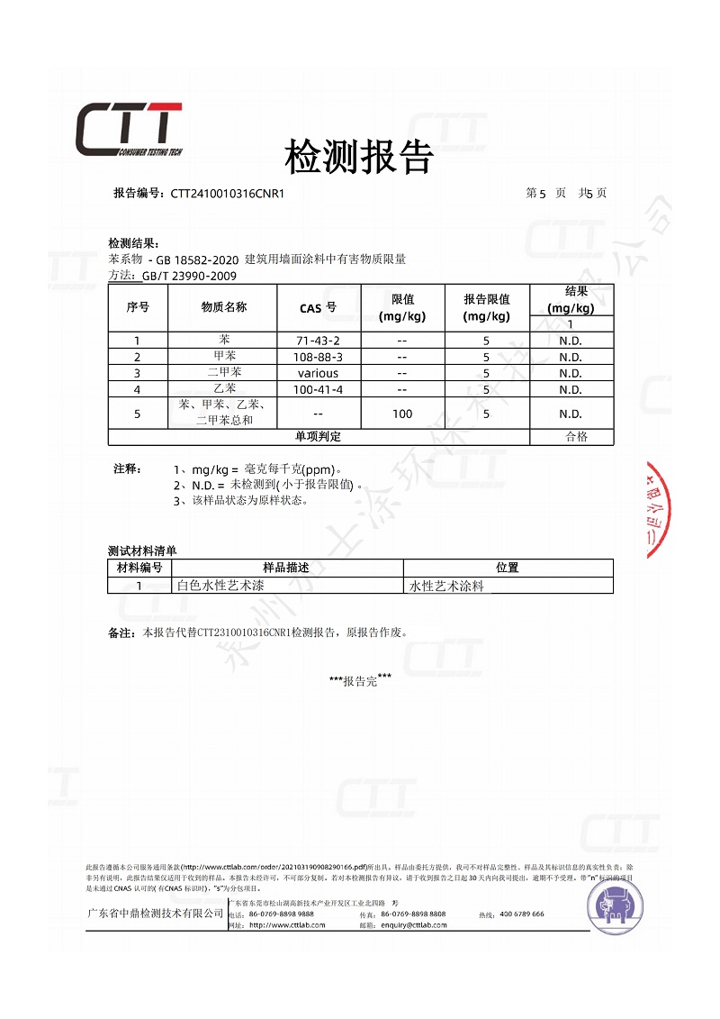 （加士涂2023）法國Ａ報告及產(chǎn)品質檢報告_05_18