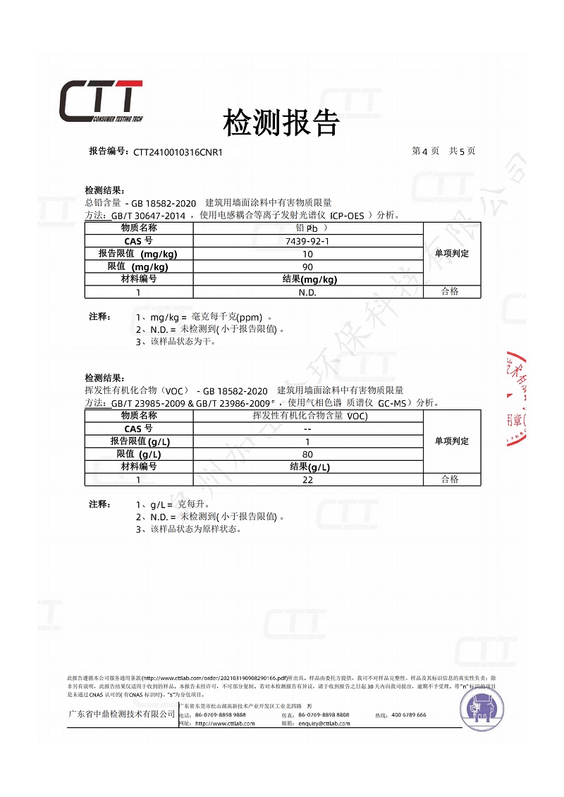 （加士涂2023）法國Ａ報告及產(chǎn)品質檢報告_05_17